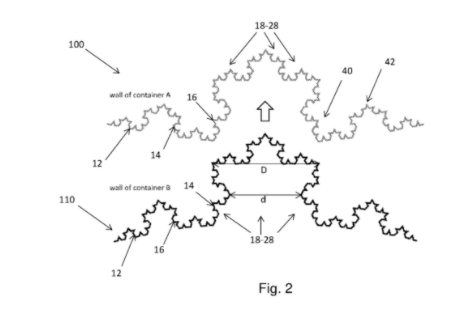 Dabus Schema