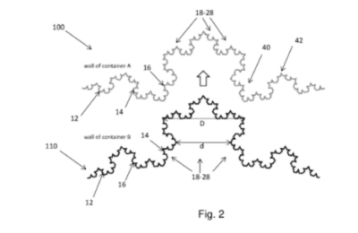 Dabus Schema